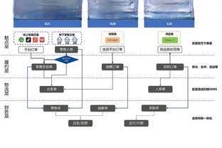 江南app尤文图斯赞助商名单截图3