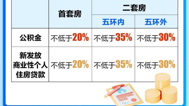 摩根晒照：祝历史最佳C罗39岁生快，阿森纳印号球衣是你的礼物